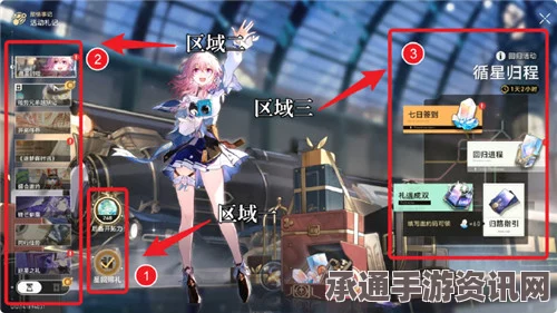 崩坏星穹铁道航星一载活动参与指南与技巧方法讲解