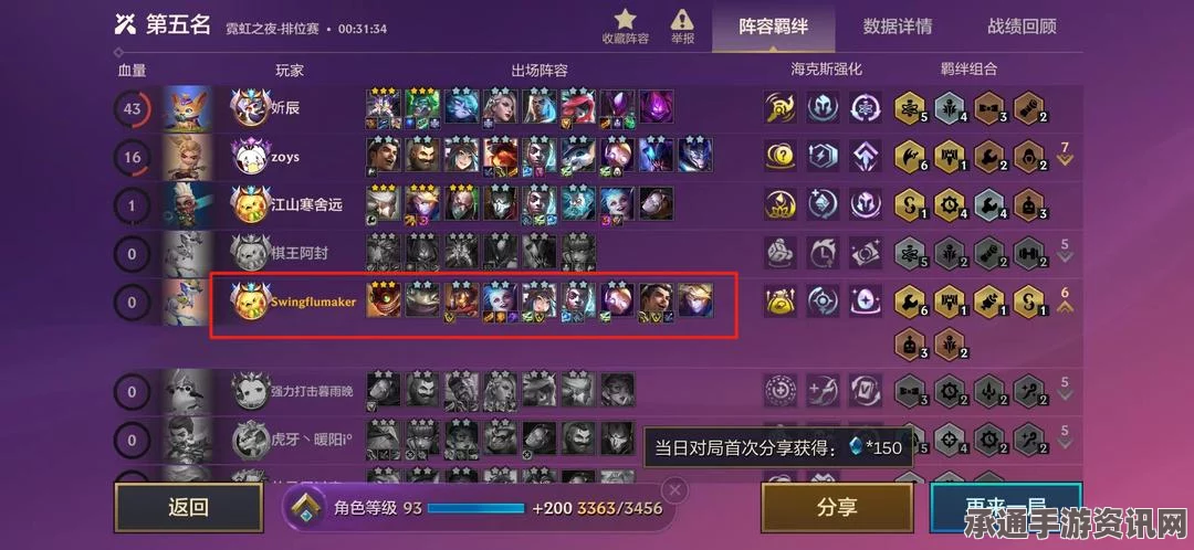 金铲铲之战新增辅助装备详解与技巧方法
