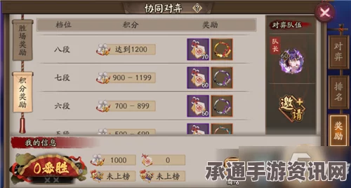 射雕手游贞佑宝券获取攻略，方法与技巧详解
