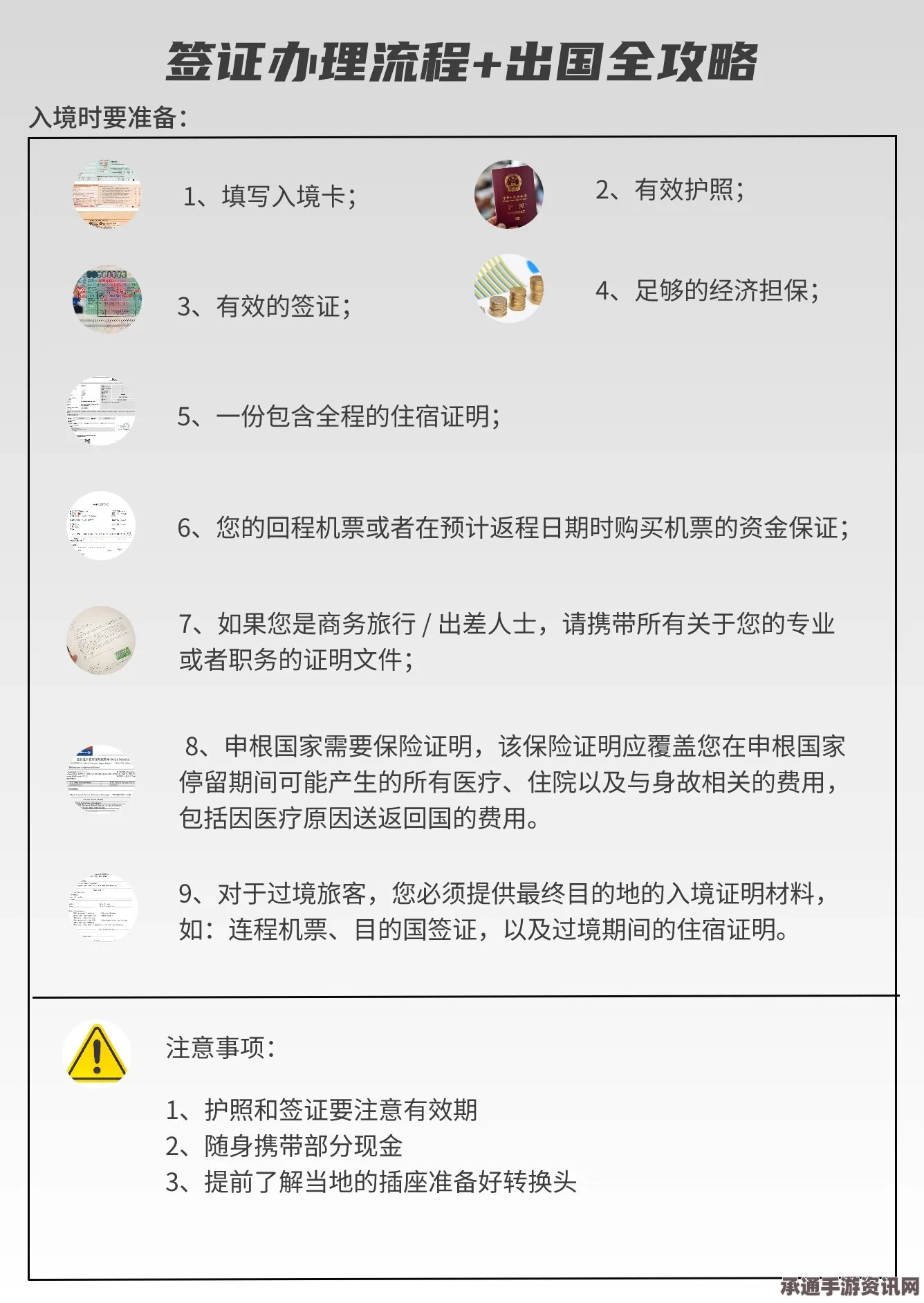 全方位指南，文件出示、图文攻略、系统教程及签证策略详解
