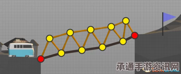Poly Bridge全关卡设计攻略图文通关攻略详解及技巧方法分享