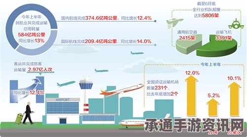 中国民航乘客在永暑礁的足迹，菲政府担忧背后的深层解读与应对技巧