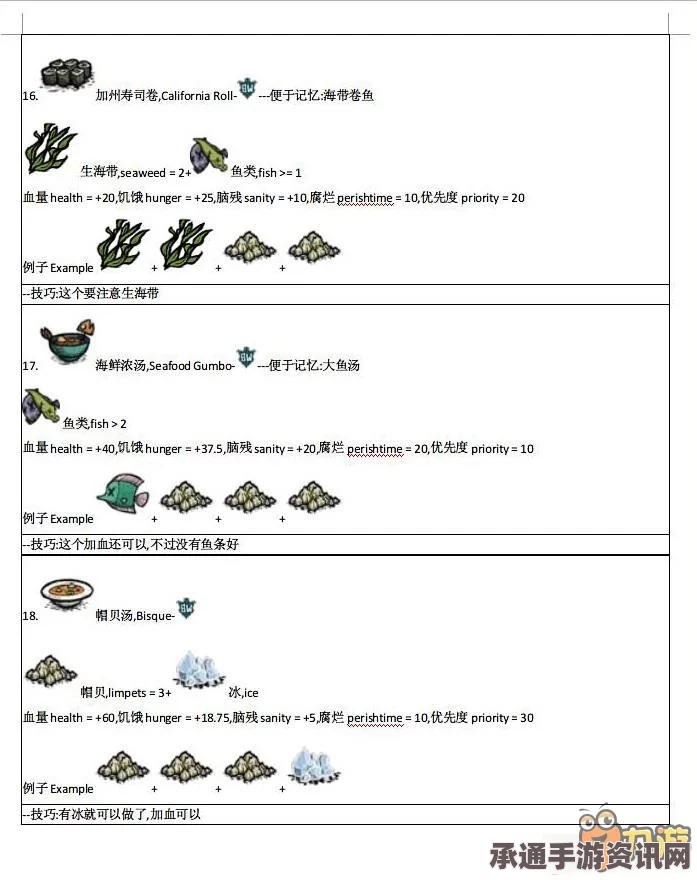 饥荒海难生存指南，食谱全攻略与推荐做法详解