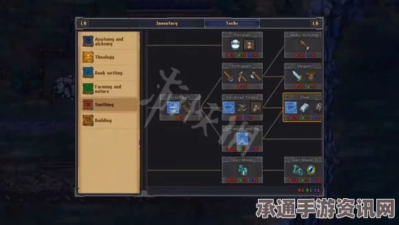 国王之墓修改器下载指南及实用技巧分享