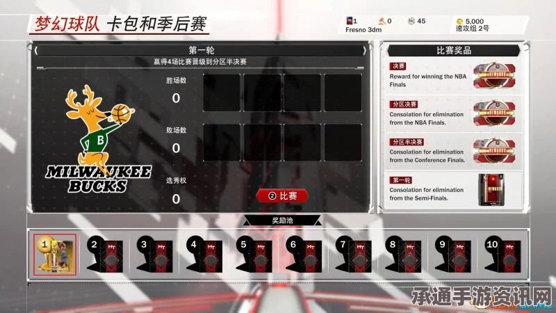 NBA 2K18图文攻略，新增特色内容、游戏模式及技巧解析