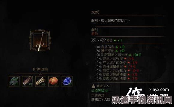巫师3，顶级武器装备全攻略与属性图鉴总览