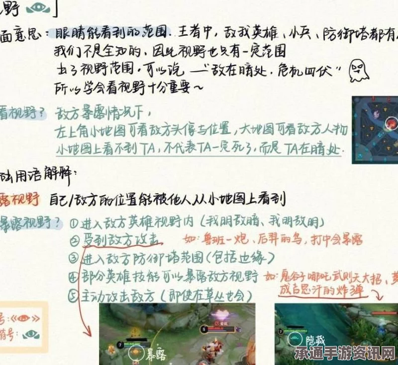 王者荣耀最全专用术语详解及技巧方法，新手入门必备知识