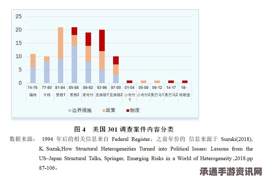 法国经济紧急状态，国企破产危机及应对策略探讨