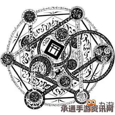 阴阳师，现世召唤阵汇总与SSR式神召唤全攻略详解
