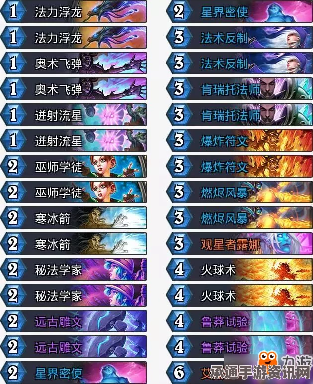 炉石传说月末打脸法师攻略，低保打脸法卡组推荐与实战技巧