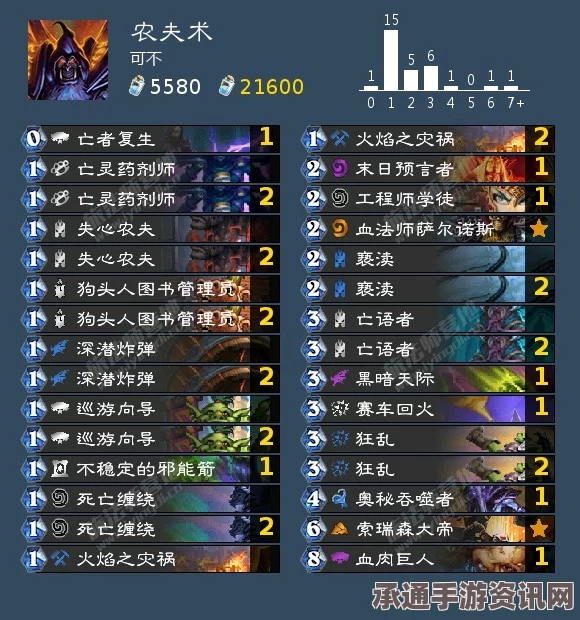 原神4.6版本五星UP武器深度解析，武器卡池概览及攻略技巧指南