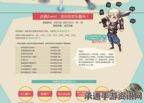 龙之谷2017年助战活动全面解析，公告、技巧与问答一网打尽