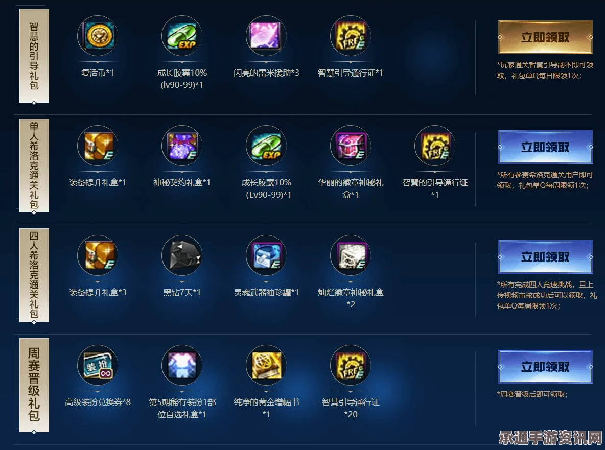 原神烬火QQ音乐专题活动详解，玩转活动，赢取丰厚奖励！