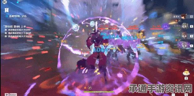 原神4.6版本新圣遗物刷取攻略，时间与资源投入价值解析