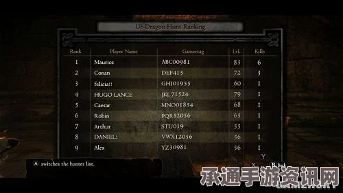 龙之信条2游戏后期高效获取龙血晶的秘诀与攻略分享