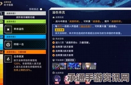 崩坏星穹铁道战意狂潮全关卡攻略，技巧方法与通关秘籍