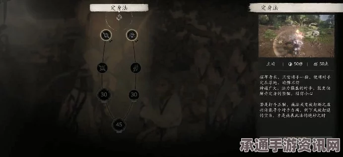 黑神话悟空定身法，深度解析其效果与技巧方法