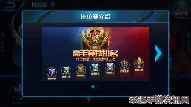 王者荣耀S7赛季段位继承与奖励皮肤全解析，攻略、技巧及问答揭秘