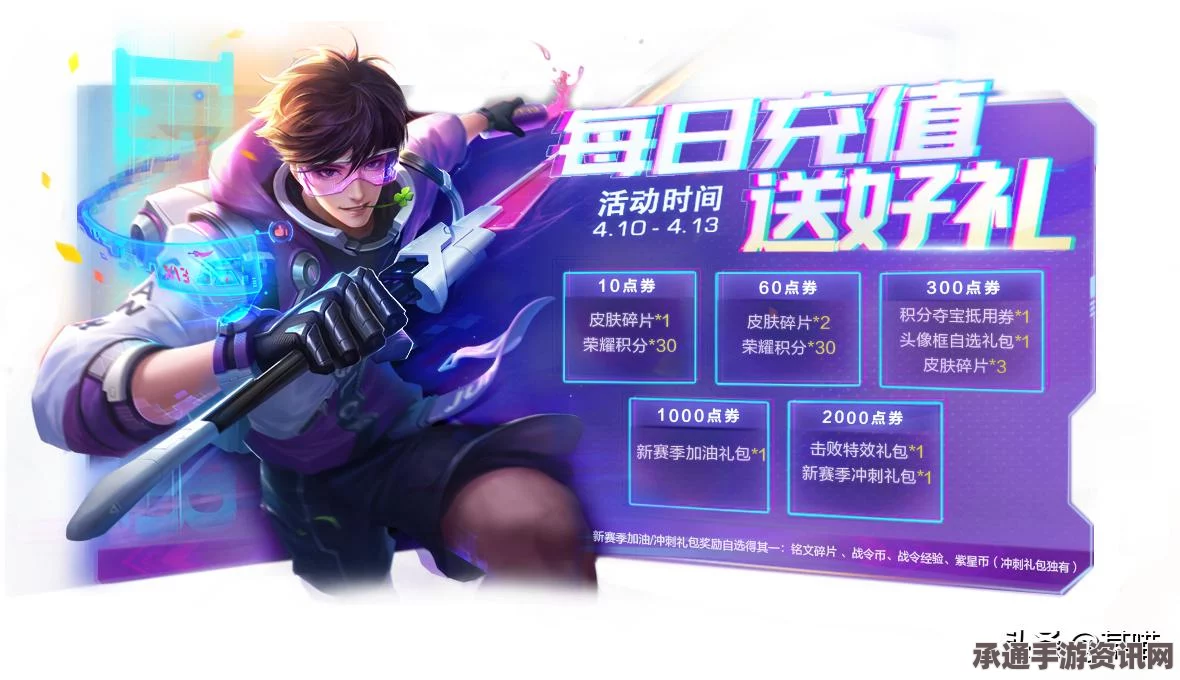 王者荣耀刘邦德古拉传说皮肤特效详解与技巧攻略