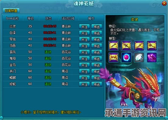 黑神话悟空，鼠司空精魄获取攻略与技巧深度解析视频分享