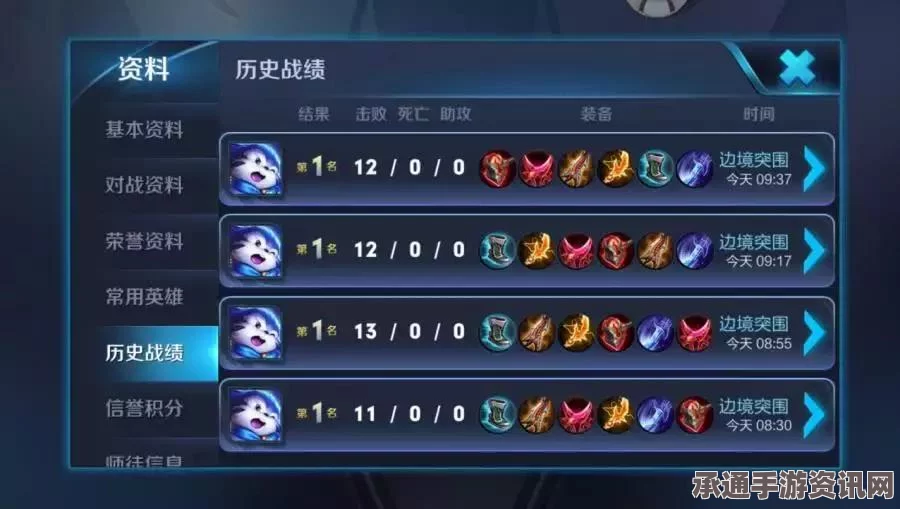 王者荣耀，东皇太一价格及攻略详解指南