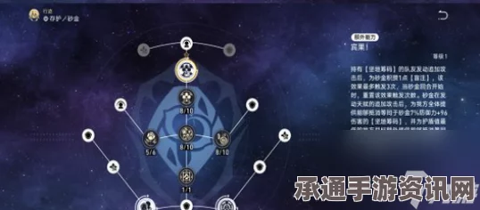 崩坏星穹铁道砂金行迹加点攻略，技巧方法与推荐