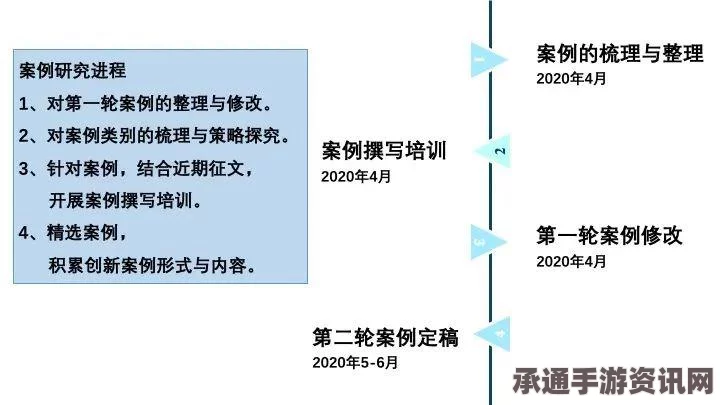 日本高中补习习册中的性挑逗内容与学习技巧探讨