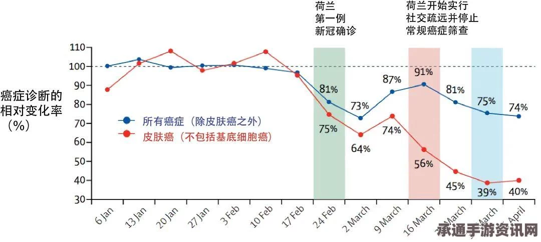 荷兰母亲与儿子的疏远，毛线织出情感寄托假儿子（附图详解）
