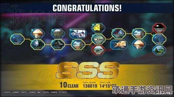 黑神话，悟空新种新苗奖杯解锁攻略及技巧详解