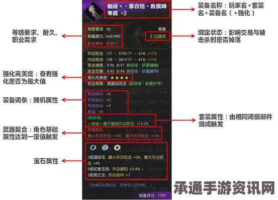 逆水寒手游1.3.1版本装备搭配攻略及实战技巧推荐