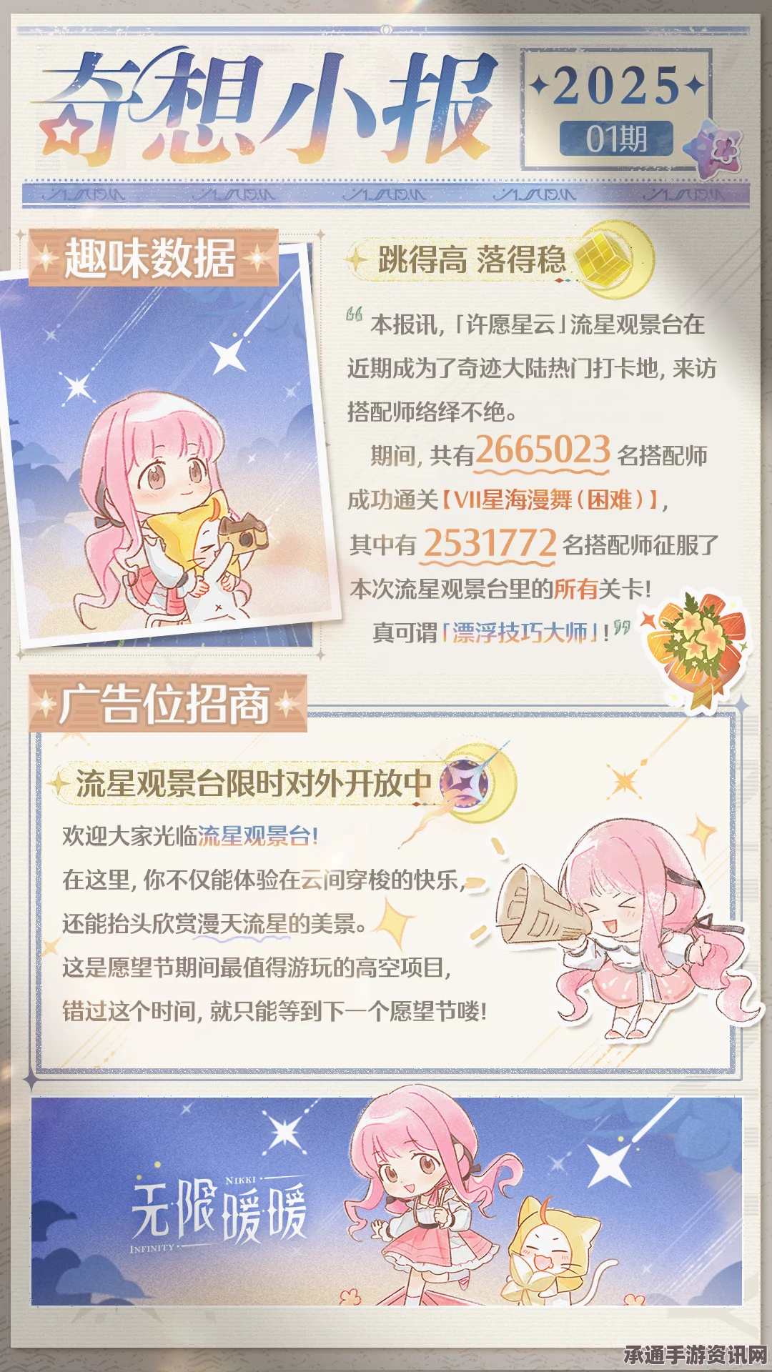 无限暖暖特别直播活动指南，玩转活动，赢取丰厚奖励！