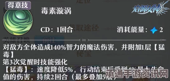 PerennialOrder特色内容深度解析与技巧方法指南
