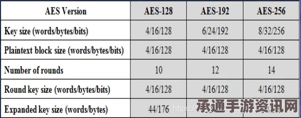 Aestik特色内容深度解析与技巧方法指南