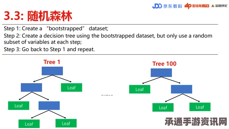 Aestik配置指南，需求解析与技巧方法全面解读