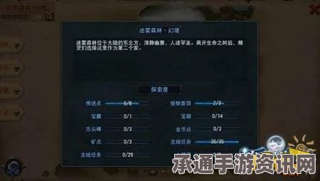 迷雾世界方尖塔宝箱攻略，寻找方法、技巧与问答全解析
