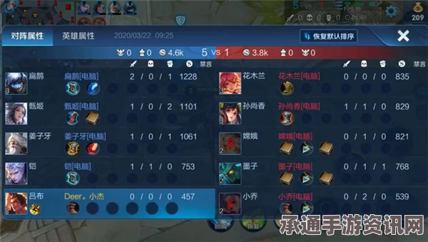王者荣耀致盲机制详解与技巧方法