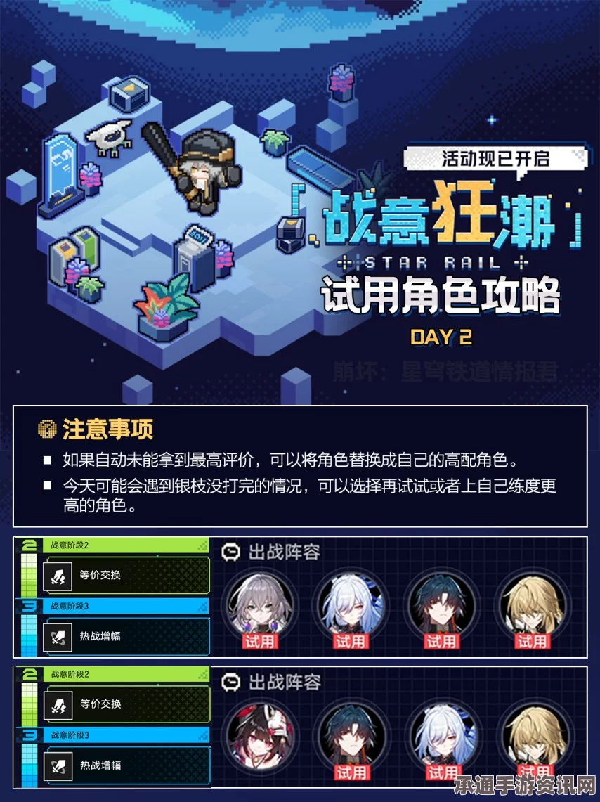 崩坏星穹铁道战意狂潮第五关攻略，溢伤串流技巧与实战指南