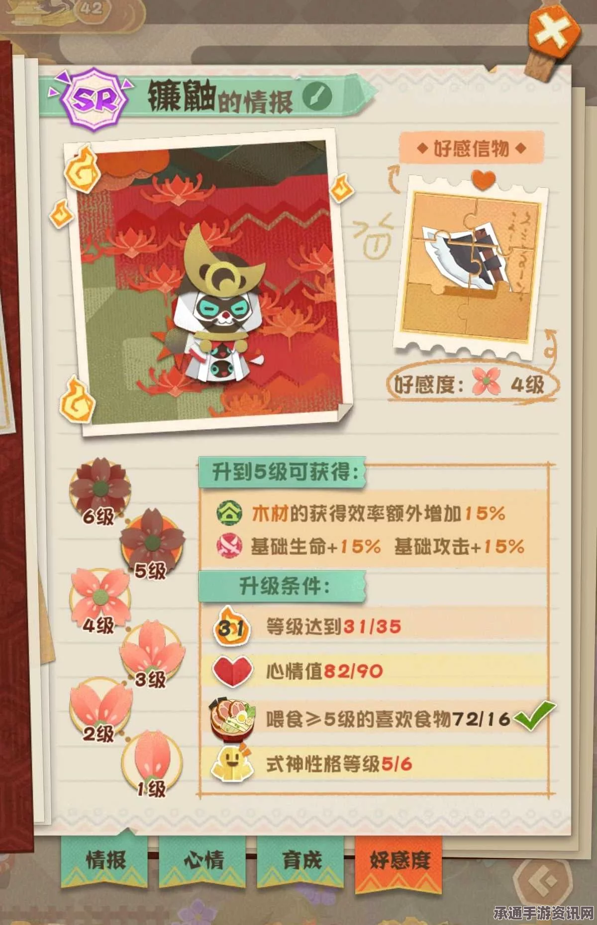 阴阳师，荒川之主新皮肤头像揭秘，神似茨木童子的战斗风采与技巧解析