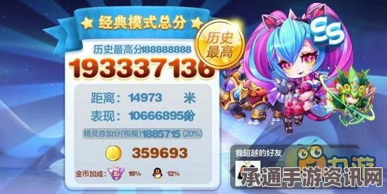 天天酷跑，镭射妖姬上线时间及技巧方法详解