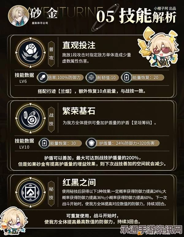 崩坏星穹铁道，窥梦电话砂金热线号码揭秘，定制版砂金热线使用技巧全解析