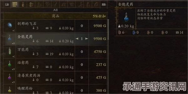 龙之信条2，全能灵药获取攻略与技巧解析