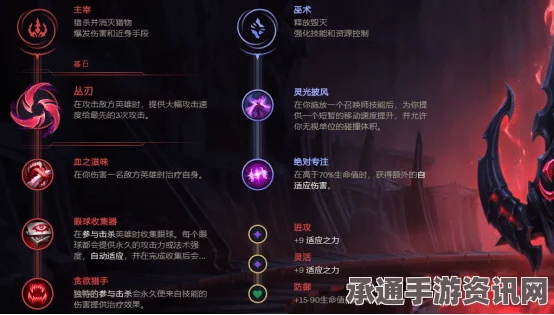 黑神话悟空必杀流玩法攻略，技巧详解与套路分享