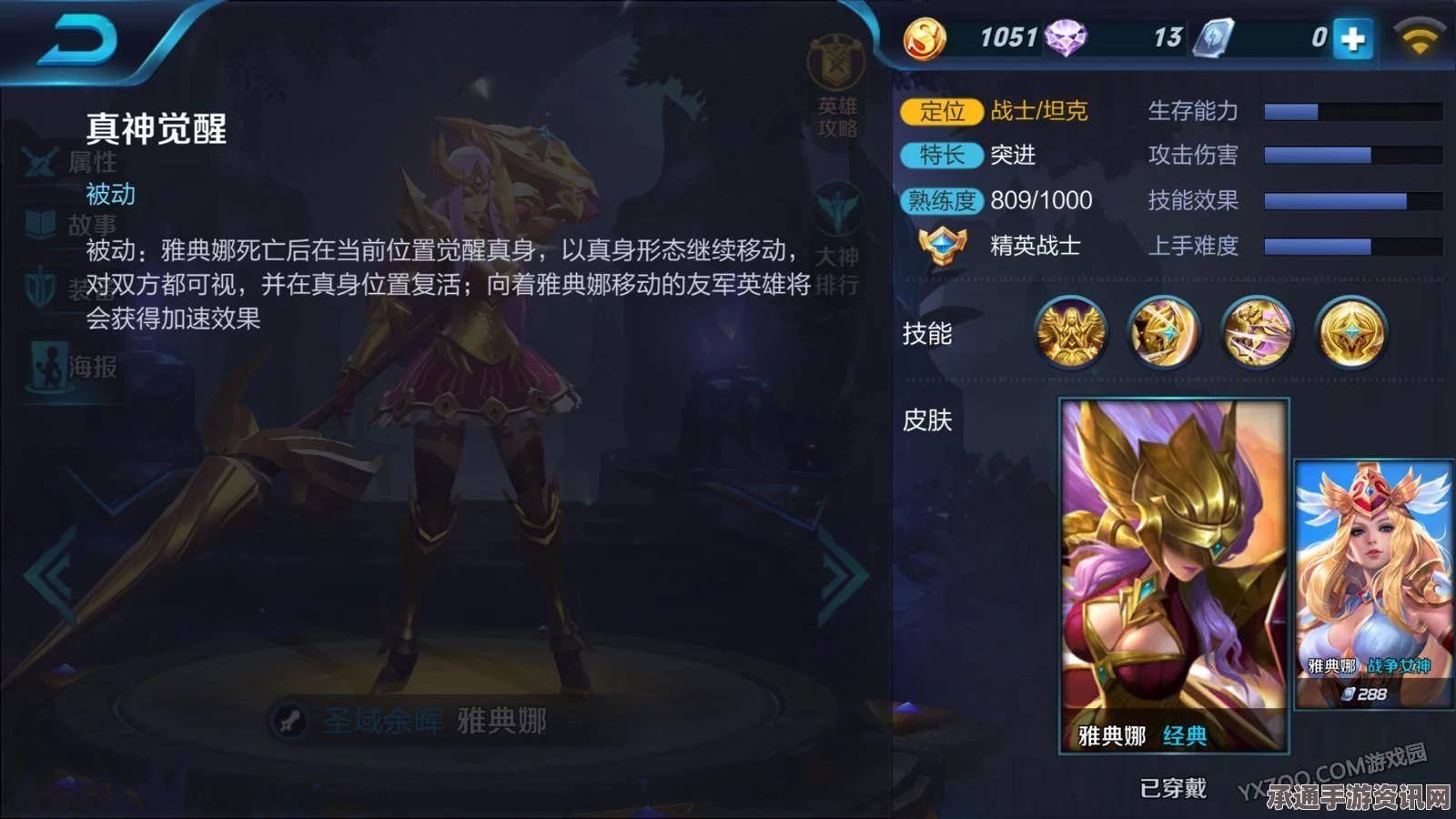 王者荣耀卢雅娜角色技能解析与实战攻略分享