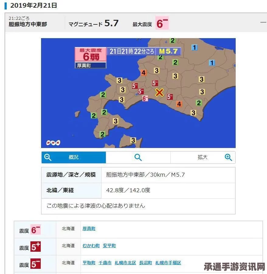 快讯，日本北海道附近发生地震，掌握应对地震的技巧方法至关重要