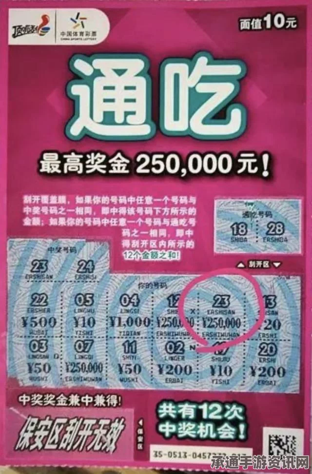 英国乐透头奖得主分享心得，中奖3亿后，购物首选双价值鞋，揭秘中奖背后的故事