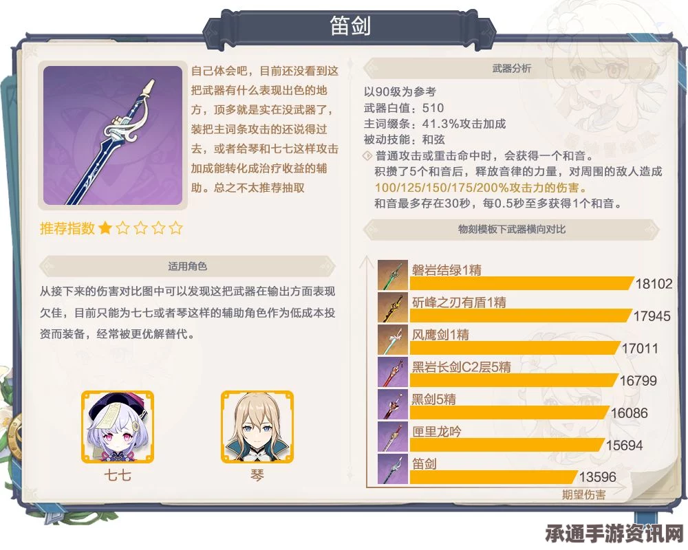 原神4.6版本武器卡池抽取建议，哪些武器值得抽？技巧方法全解析