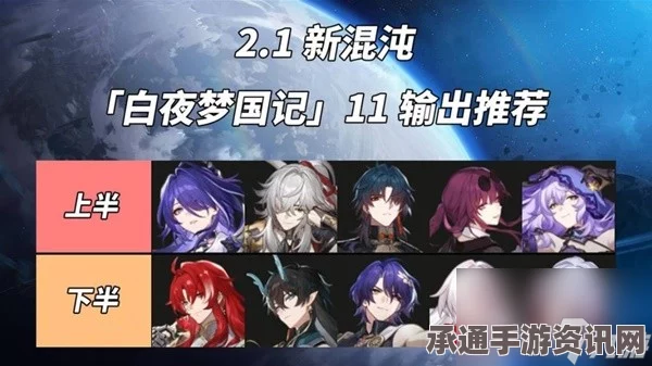 崩坏星穹铁道2.1混沌白夜梦国记攻略大全，技巧方法与策略详解