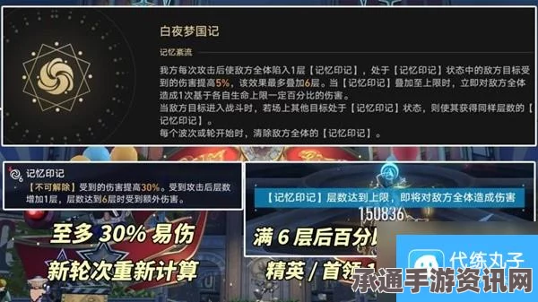 崩坏星穹铁道2.1混沌白夜梦国记攻略详解，技巧方法与策略