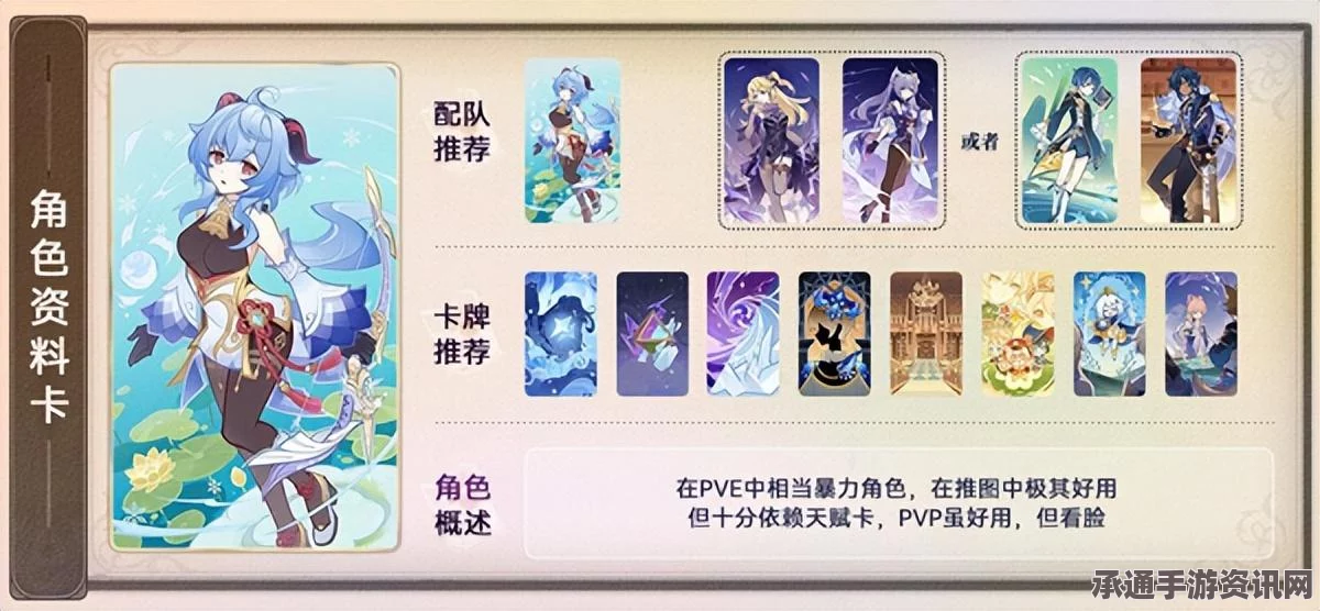 原神4.5版本七圣召唤神行宵卡组攻略与搭配技巧