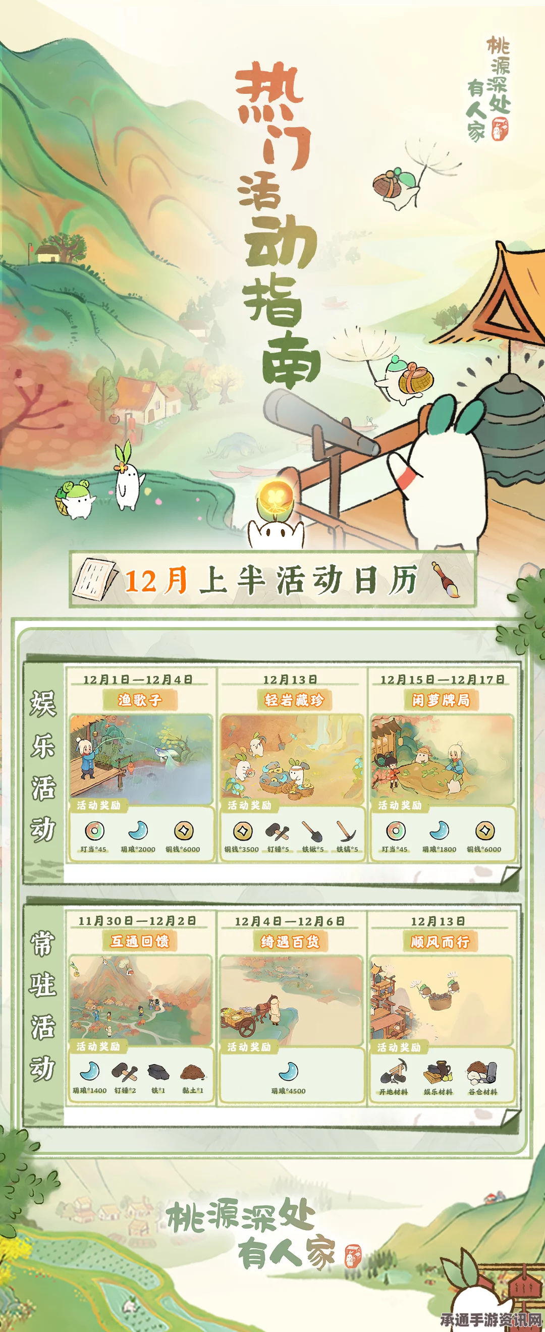桃源深处有人家，四月下半活动日历详解及攻略分享